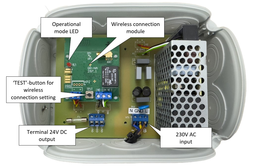 Plug & Play Installationbox - Image 4
